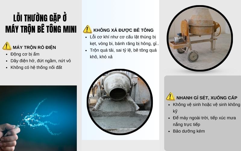 Tổng hợp lỗi thường gặp ở máy trộn bê tông mini