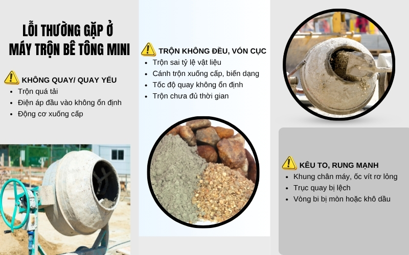 Tổng hợp lỗi thường gặp ở máy trộn bê tông mini