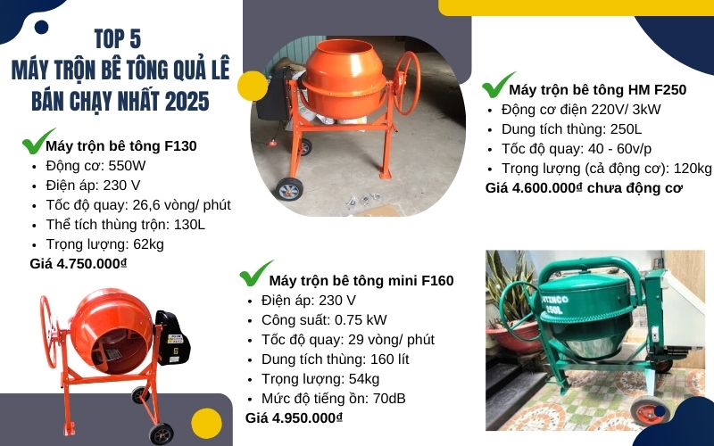 Top 5 máy trộn bê tông quả lê bán chạy nhất 2025
