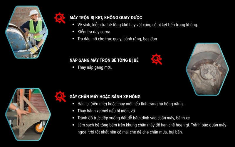 máy trộn bê tông bị lỗi