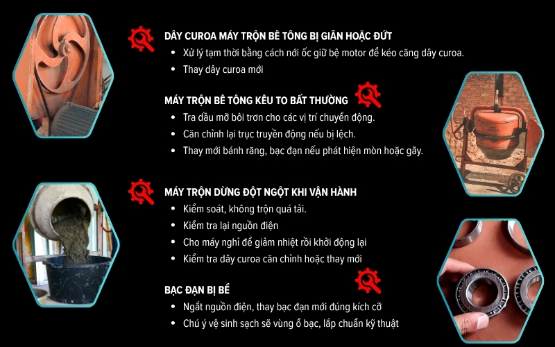 máy trộn bê tông bị lỗi