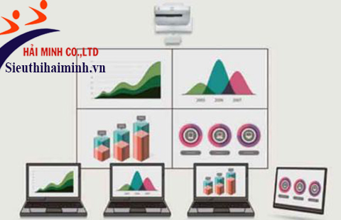 Máy chiếu Epson 3LCD