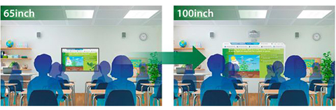 Máy chiếu Epson chính hãng