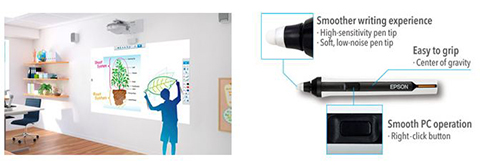 Máy chiếu Epson ưa chuộng