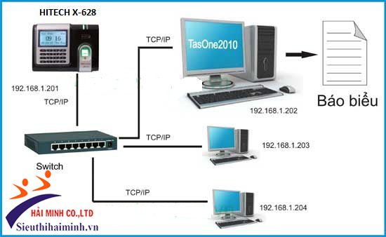 Máy chấm công HITECH X-628
