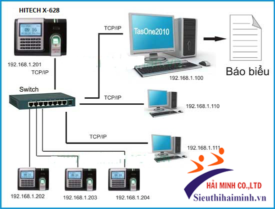 Máy chấm công HITECH X-628