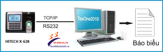 Máy chấm công HITECH X-628