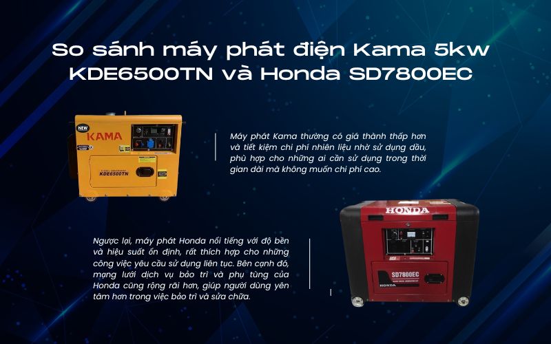 So sánh máy phát điện Kama 5kw KDE6500TN và Honda SD7800EC