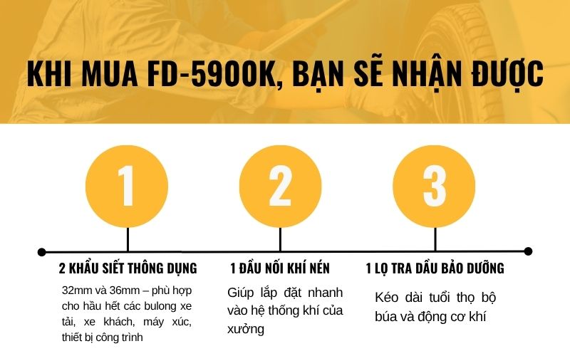 Bộ phụ kiện đi kèm tiện dụng