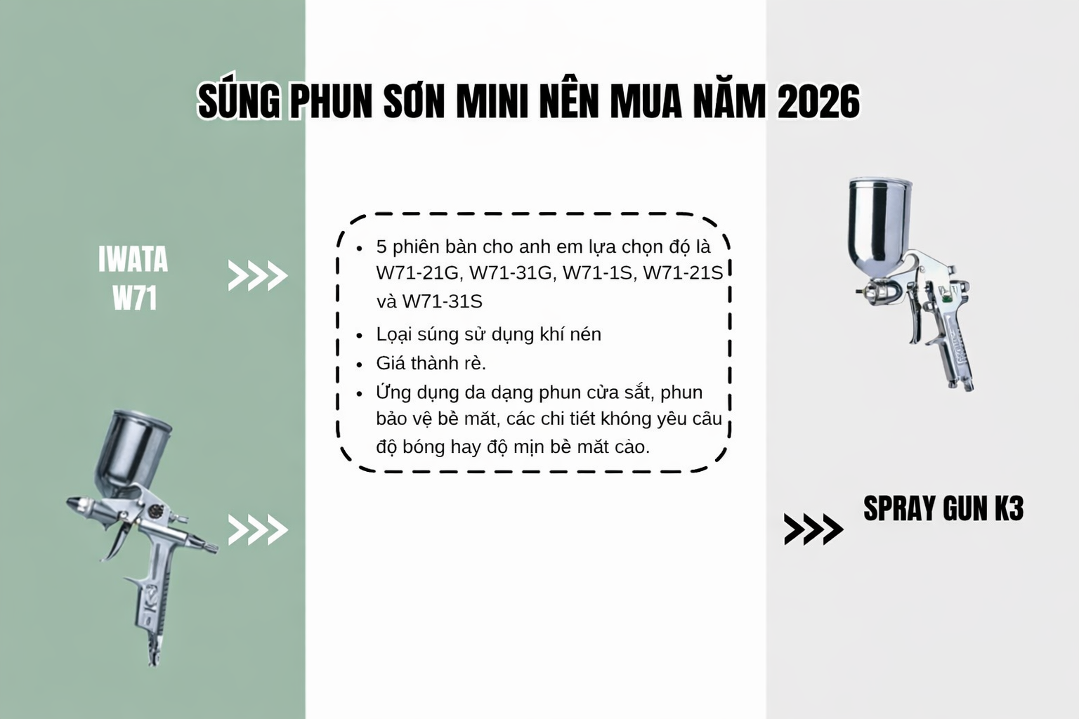 Súng phun sơn W71
