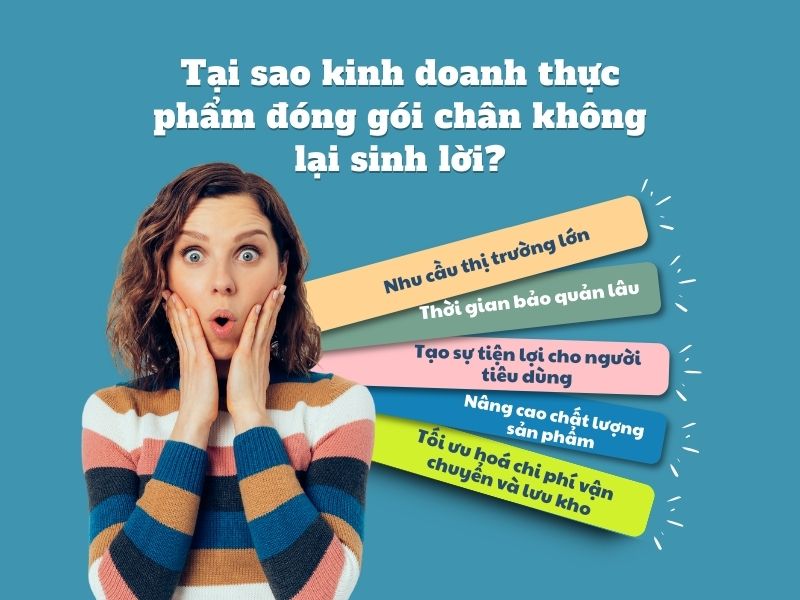 Tại sao kinh doanh thực phẩm đóng gói chân không lại sinh lời?