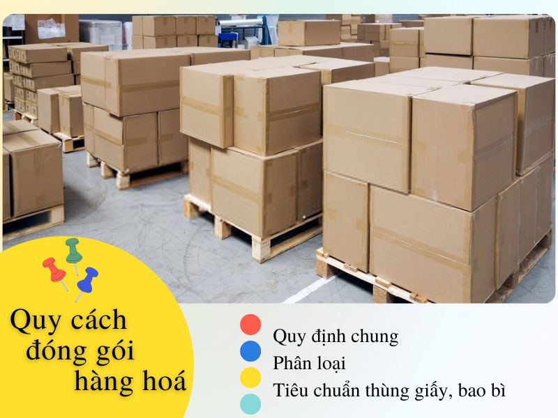Tiêu chuẩn đóng gói hàng hóa