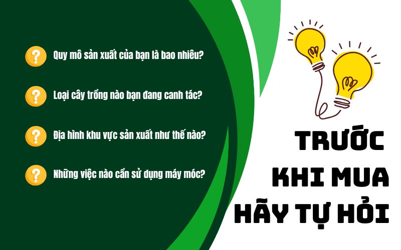 Trước khi mua hãy tự hỏi các câu hỏi sau