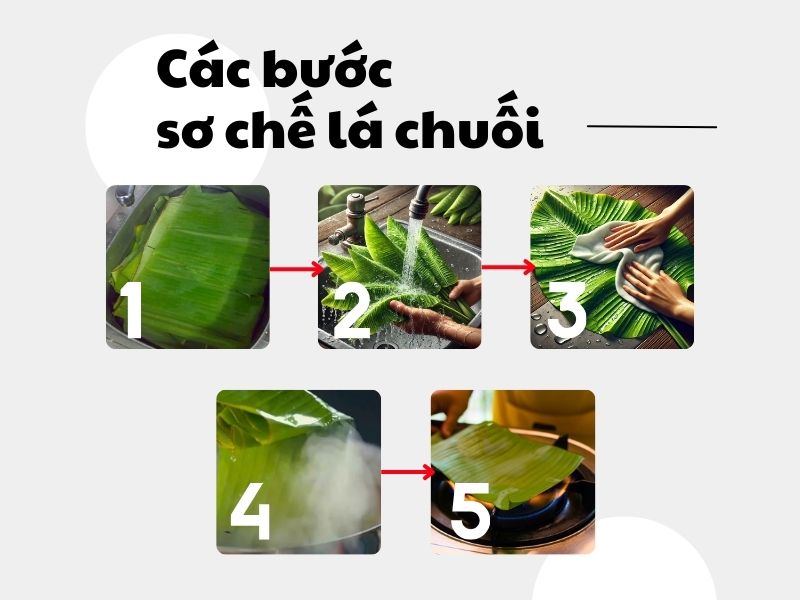 Các bước sơ chế lá chuối