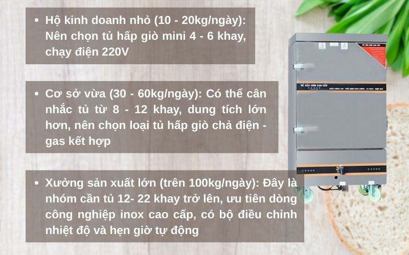 Kinh nghiệm chọn tủ hấp phù hợp với sản lượng giò chả hàng ngày cho hộ kinh doanh