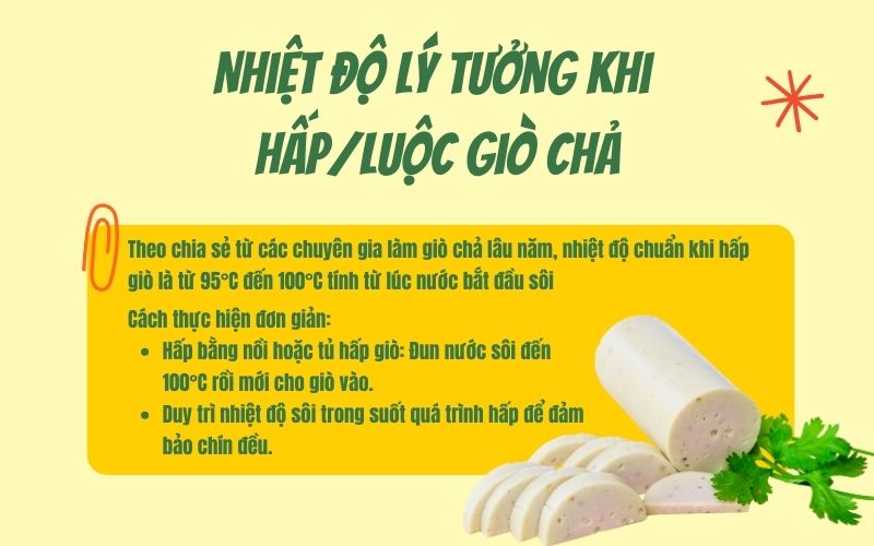 Nhiệt độ lý tưởng khi hấp/luộc giò chả