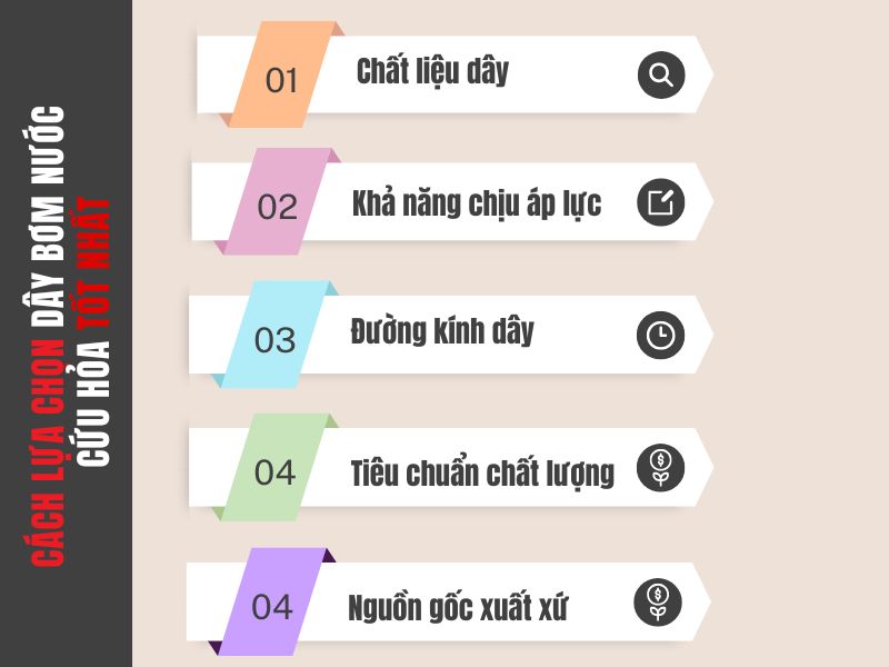 Cách lựa chọn dây bơm nước cứu hỏa tốt nhất