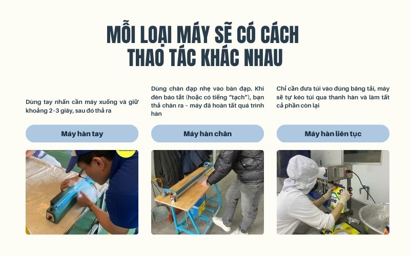 Mỗi loại máy sẽ có cách thao tác khác nhau