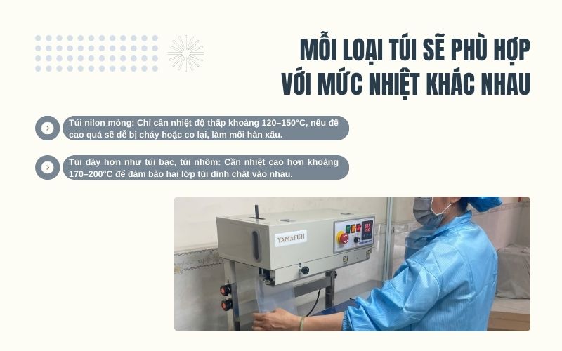 Mỗi loại túi sẽ phù hợp với mức nhiệt khác nhau