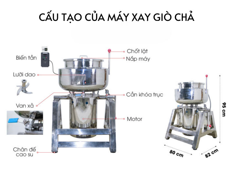 Cấu tạo của máy xay giò chả 20kg
